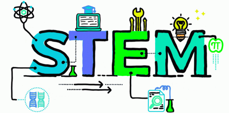 STEM+education