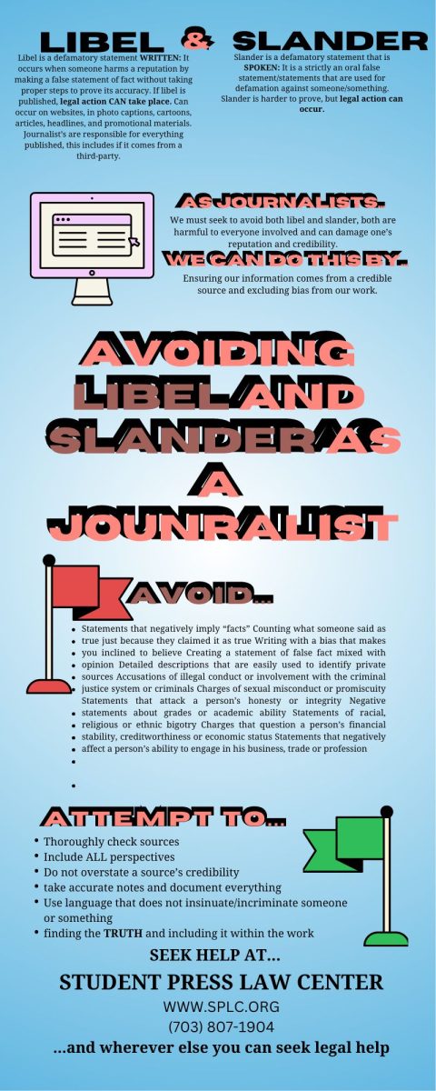 Law and Ethics of Journalism